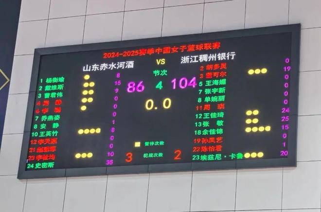 【WCBA聯賽】第二十九輪｜五人得分上雙，浙江稠州銀行104-86勝山東赤水河酒！